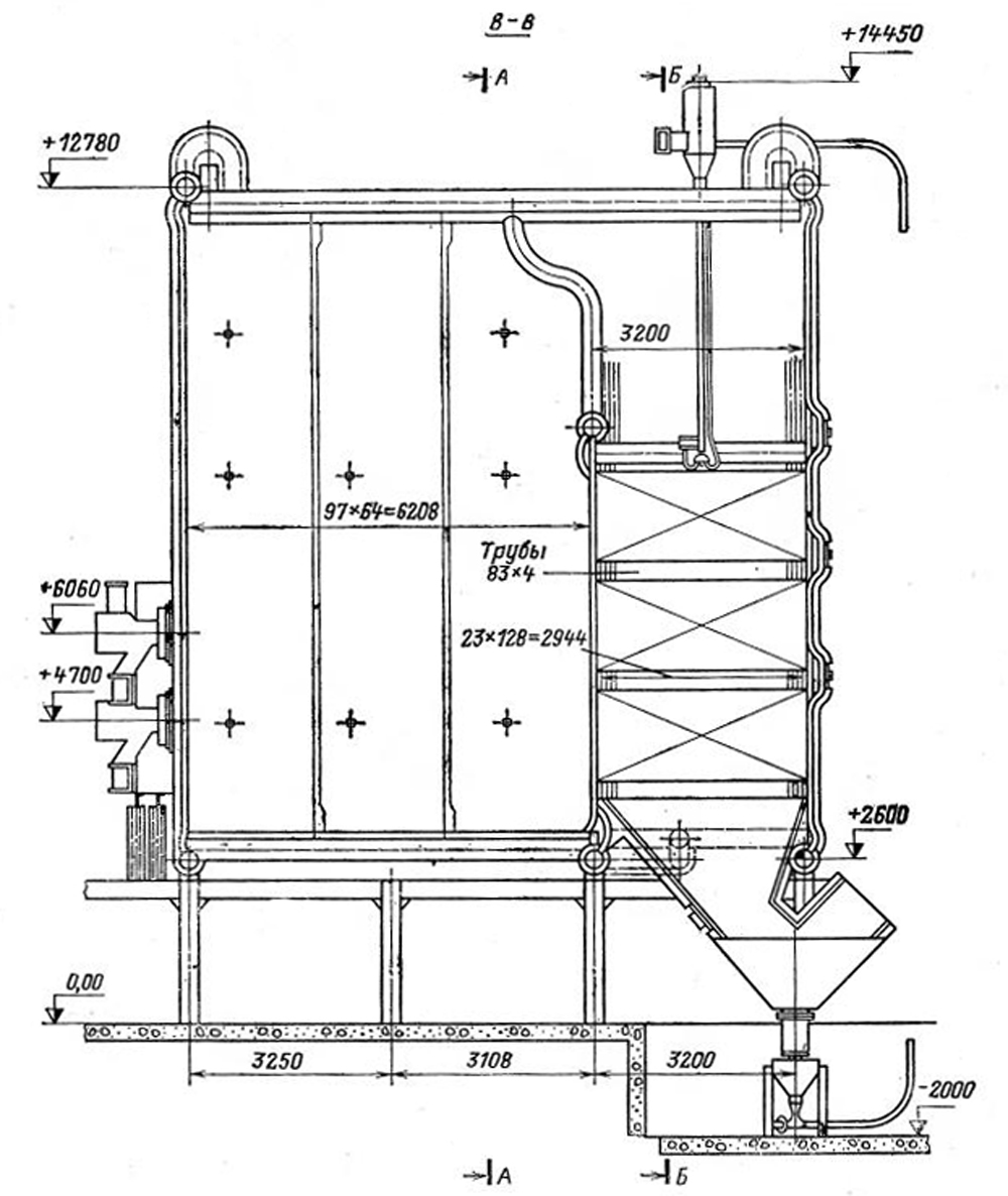 Котлы П-образного типа Котел П-образного типа