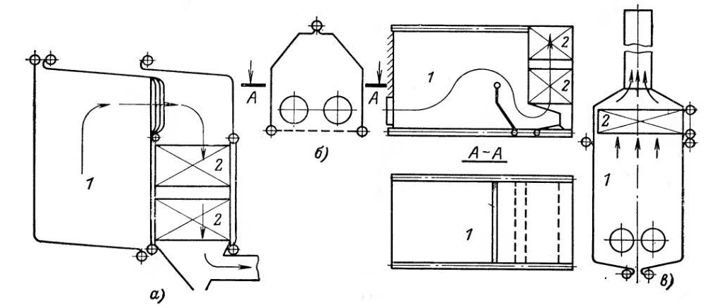 Компоновки стальных водогрейных котлов Компоновки водогрейных котлов