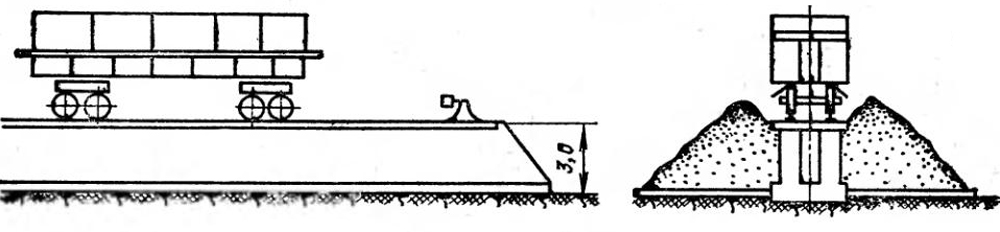 Топливоподача для разгрузки топлива Топливоподача